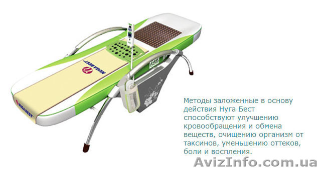 Продам массажное оборудование - <ro>Изображение</ro><ru>Изображение</ru> #1, <ru>Объявление</ru> #895295