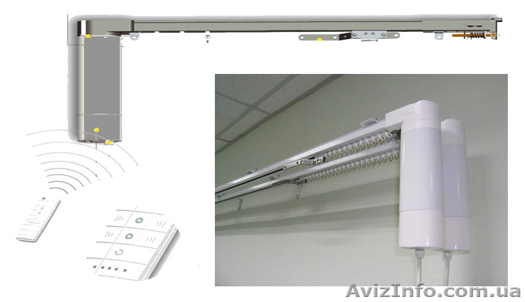 Электрокарниз GANT - <ro>Изображение</ro><ru>Изображение</ru> #1, <ru>Объявление</ru> #901811