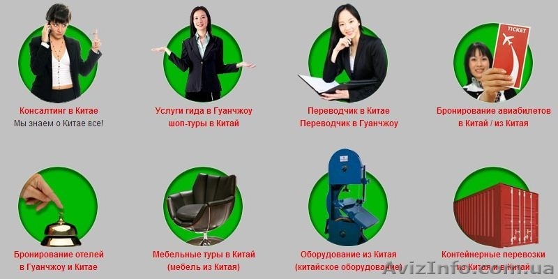 БИЗНЕС КОНСУЛЬТАЦИИ ПО КИТАЮ  - <ro>Изображение</ro><ru>Изображение</ru> #1, <ru>Объявление</ru> #908941
