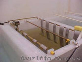 Гальаническая установка для цинкования - <ro>Изображение</ro><ru>Изображение</ru> #1, <ru>Объявление</ru> #910506