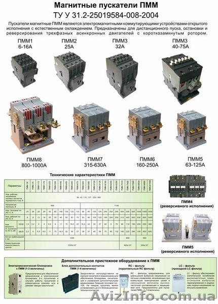 Магнитный пускатель оптом и в розницу - <ro>Изображение</ro><ru>Изображение</ru> #1, <ru>Объявление</ru> #908336