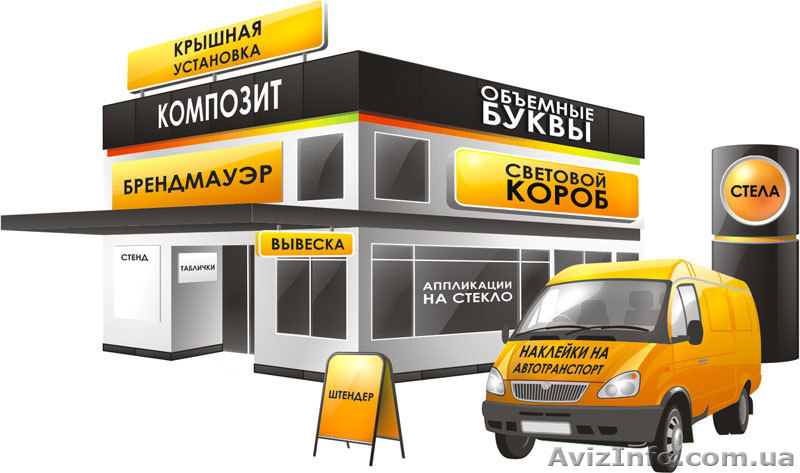 Изготовление наружной и внутренней рекламы - <ro>Изображение</ro><ru>Изображение</ru> #1, <ru>Объявление</ru> #949249