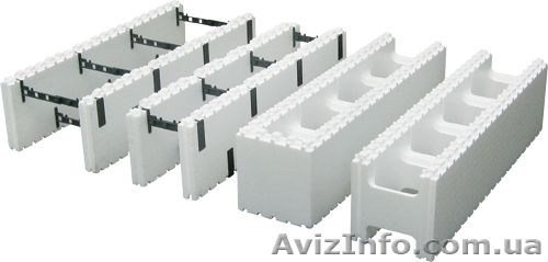 Термоблоки Валькирия - <ro>Изображение</ro><ru>Изображение</ru> #1, <ru>Объявление</ru> #962330