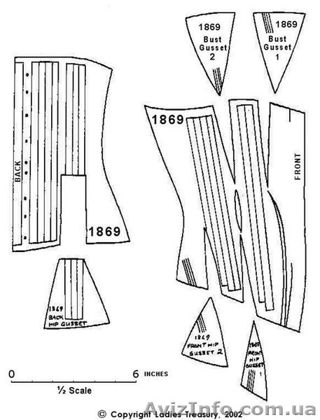 Курсы кроя и шитья по скайпу по всей Украине - <ro>Изображение</ro><ru>Изображение</ru> #1, <ru>Объявление</ru> #993599
