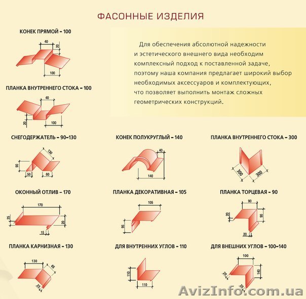 Фасонные изделия - <ro>Изображение</ro><ru>Изображение</ru> #1, <ru>Объявление</ru> #991973