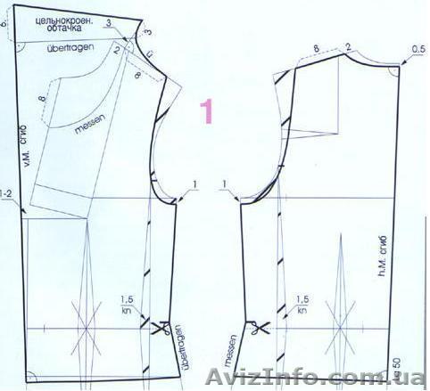 Курсы кроя и шитья – выкройка на себя на любой пиджак за 2 часа - <ro>Изображение</ro><ru>Изображение</ru> #1, <ru>Объявление</ru> #993601