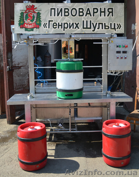 Установки для мойки и наполнения КЕГ производительностью от 20 кег/час - <ro>Изображение</ro><ru>Изображение</ru> #1, <ru>Объявление</ru> #988785