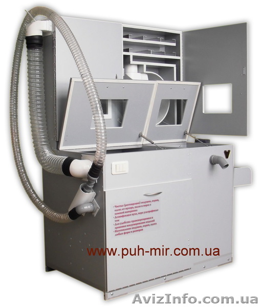 Организовать собственный бизнес не сложно - <ro>Изображение</ro><ru>Изображение</ru> #1, <ru>Объявление</ru> #993201