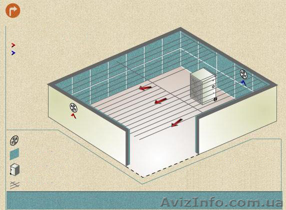 влагаотделитель для ковров - <ro>Изображение</ro><ru>Изображение</ru> #1, <ru>Объявление</ru> #1007002