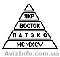 Оценка таможенной стоимости товаров, оценка для таможни   - <ro>Изображение</ro><ru>Изображение</ru> #1, <ru>Объявление</ru> #1031668