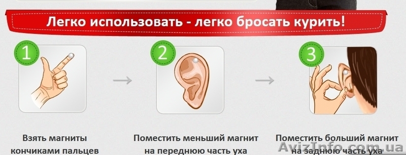 Zerosmoke - бросить курить теперь легко - <ro>Изображение</ro><ru>Изображение</ru> #1, <ru>Объявление</ru> #1064804