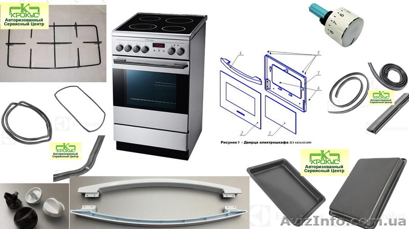 Аксессуары для Электроплит и Газовых плит - <ro>Изображение</ro><ru>Изображение</ru> #1, <ru>Объявление</ru> #1059311
