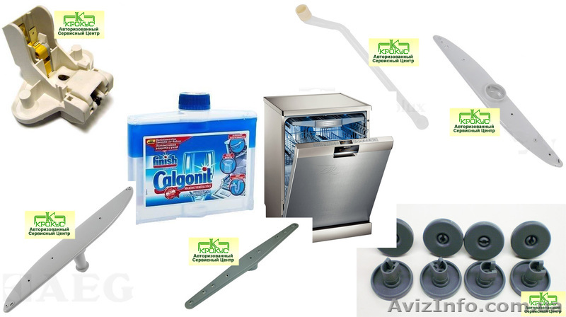 Аксессуары для посудомоечных машин. - <ro>Изображение</ro><ru>Изображение</ru> #1, <ru>Объявление</ru> #1058667