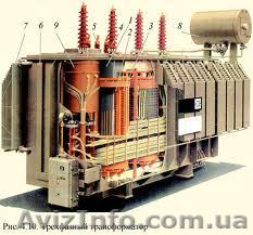 Трансформаторные подстанции КТП, монтаж, обслуживание - <ro>Изображение</ro><ru>Изображение</ru> #1, <ru>Объявление</ru> #1052928