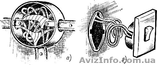 Электромонтаж, установка счетчика, электропроводка - <ro>Изображение</ro><ru>Изображение</ru> #1, <ru>Объявление</ru> #965854