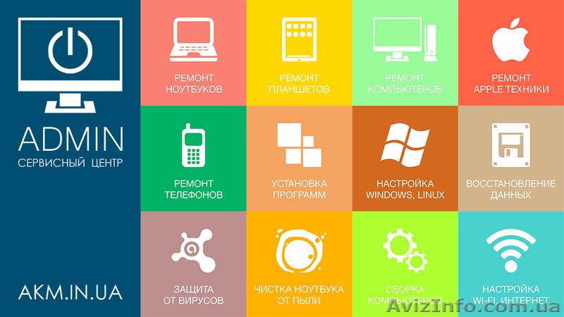 ремонт iPad 2 b 3 - <ro>Изображение</ro><ru>Изображение</ru> #1, <ru>Объявление</ru> #1075670