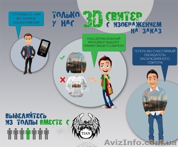 Свитшоты TIAN Киев  - <ro>Изображение</ro><ru>Изображение</ru> #1, <ru>Объявление</ru> #1093455