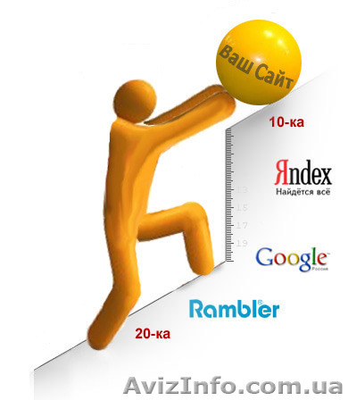 Раскрутка, создание  сайтов и групп вконтакте. Дизайн  - <ro>Изображение</ro><ru>Изображение</ru> #1, <ru>Объявление</ru> #1108371