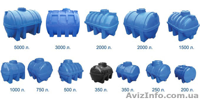 Пластиковые емкости Киев - <ro>Изображение</ro><ru>Изображение</ru> #1, <ru>Объявление</ru> #1111363