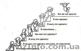 Разработка бизнес-моделей - <ro>Изображение</ro><ru>Изображение</ru> #1, <ru>Объявление</ru> #1117491