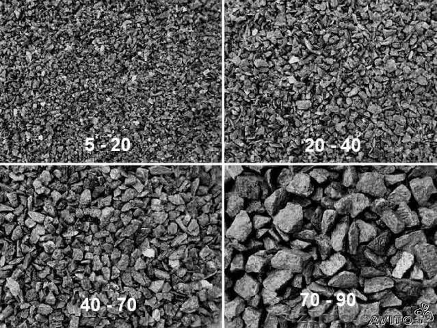 Продажа.Щебень всех фракций. Доставка от 30 т. - <ro>Изображение</ro><ru>Изображение</ru> #1, <ru>Объявление</ru> #1142027