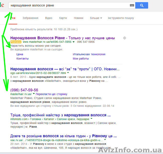 Продвижение и раскрутка сайта в ТОП-3 Google, контекстная реклама Гугл - <ro>Изображение</ro><ru>Изображение</ru> #1, <ru>Объявление</ru> #1155560