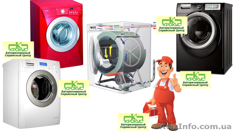 ремонт стиральной машинки - <ro>Изображение</ro><ru>Изображение</ru> #1, <ru>Объявление</ru> #1202757