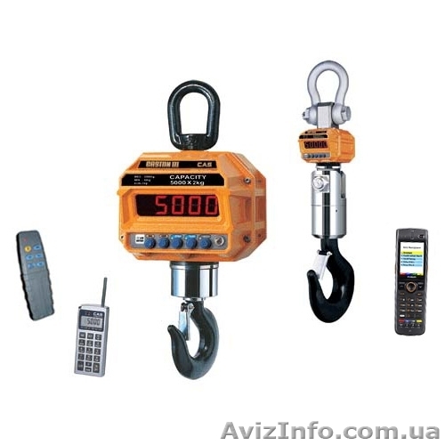 Дистанционное управление весами - <ro>Изображение</ro><ru>Изображение</ru> #1, <ru>Объявление</ru> #1213206