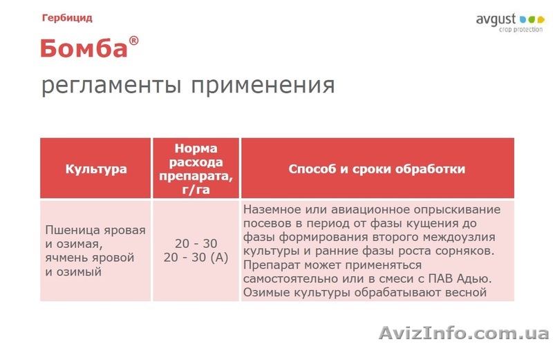 Уникaльный гeрбицид Бомба (Август) Расход 25 г/га. - <ro>Изображение</ro><ru>Изображение</ru> #1, <ru>Объявление</ru> #1219278