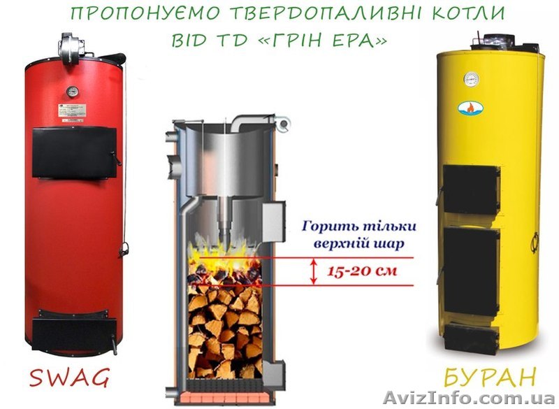 Сваг Swag котли тривалого горіння Рокитне, Ржищев - <ro>Изображение</ro><ru>Изображение</ru> #1, <ru>Объявление</ru> #1242574