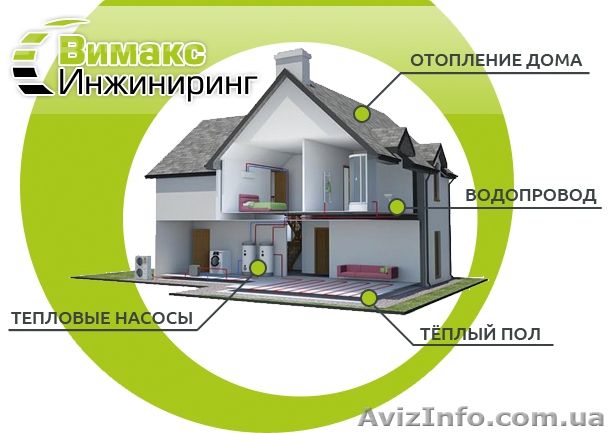 Системы отопления от «ВИМАКС ИНЖИНИРИНГ» - <ro>Изображение</ro><ru>Изображение</ru> #1, <ru>Объявление</ru> #1247431