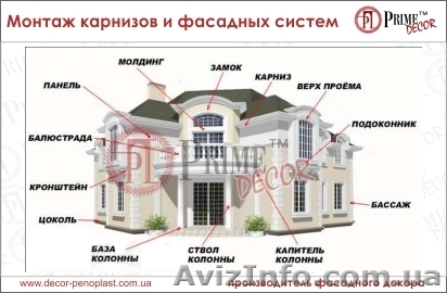 Компания Prime Decor производит монтаж карнизов и фасадных систем - <ro>Изображение</ro><ru>Изображение</ru> #1, <ru>Объявление</ru> #1295321