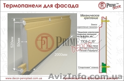 Термопанели для фасада - как вид утепления - <ro>Изображение</ro><ru>Изображение</ru> #1, <ru>Объявление</ru> #1295382