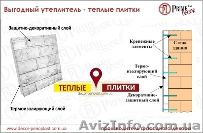 Выгодный утеплитель - тёплые плитки - <ro>Изображение</ro><ru>Изображение</ru> #1, <ru>Объявление</ru> #1295323