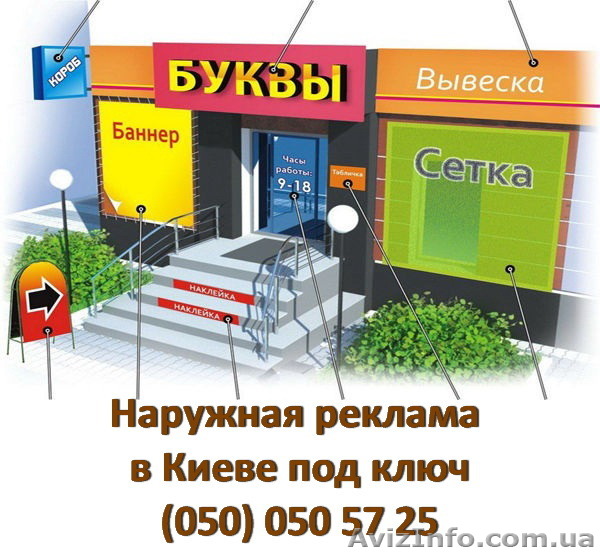 Наружная реклама в Киеве - штендеры, вывески под ключ - <ro>Изображение</ro><ru>Изображение</ru> #1, <ru>Объявление</ru> #1316991