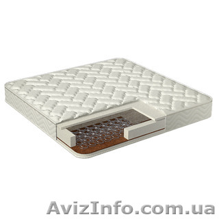 Продажа качественных матрасов от производителя. - <ro>Изображение</ro><ru>Изображение</ru> #1, <ru>Объявление</ru> #1315257
