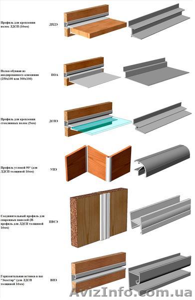 Профиль для торгового оборудования - <ro>Изображение</ro><ru>Изображение</ru> #1, <ru>Объявление</ru> #1310763
