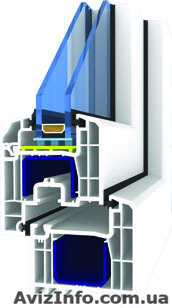 Металлопластиковые окна со скидками. - <ro>Изображение</ro><ru>Изображение</ru> #1, <ru>Объявление</ru> #1309536