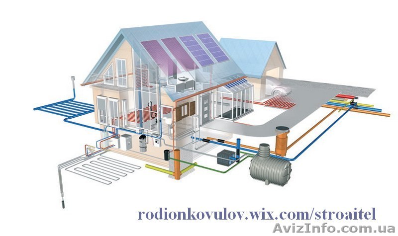 Услуги Сантехника, Сантехнические работы от А-Я - <ro>Изображение</ro><ru>Изображение</ru> #1, <ru>Объявление</ru> #1327895