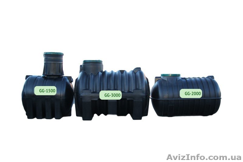 Септик пластиковый Житомир - <ro>Изображение</ro><ru>Изображение</ru> #1, <ru>Объявление</ru> #1339869