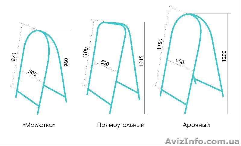 Штендеры в наличии и под заказ Киев - <ro>Изображение</ro><ru>Изображение</ru> #1, <ru>Объявление</ru> #1349290