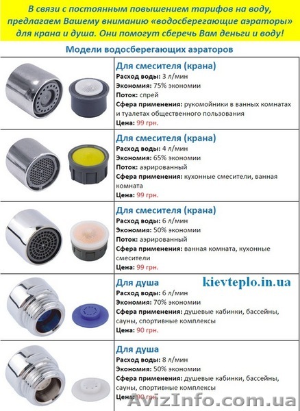 Как снизить платежи за воду на 75% ? Экономители воды для крана и душа- 90грн. - <ro>Изображение</ro><ru>Изображение</ru> #1, <ru>Объявление</ru> #1344420