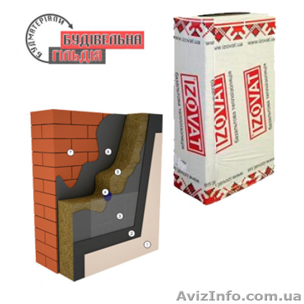 Продам минвату IZOVAT 135 кг/м3 100 мм - <ro>Изображение</ro><ru>Изображение</ru> #1, <ru>Объявление</ru> #1364228