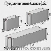 Фундаментные блоки (ФБС) - <ro>Изображение</ro><ru>Изображение</ru> #1, <ru>Объявление</ru> #1368430