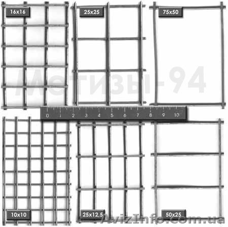 Сварная сетка с повышенной защитой от коррозии от ЧП Метизы- 94 - <ro>Изображение</ro><ru>Изображение</ru> #1, <ru>Объявление</ru> #1375671