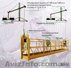 Продажа фасадных подъемников «ZLP 630» - <ro>Изображение</ro><ru>Изображение</ru> #1, <ru>Объявление</ru> #1388022