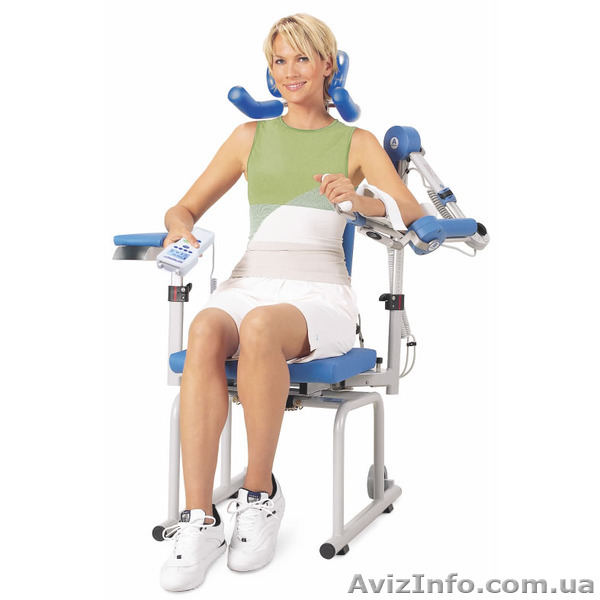 Быстрая разработка плечевого сустава Artromot S3 - <ro>Изображение</ro><ru>Изображение</ru> #1, <ru>Объявление</ru> #1418601