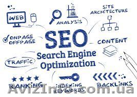 SEO, продвижение сайтов в ТОП, РК в Google и Yandex. - <ro>Изображение</ro><ru>Изображение</ru> #1, <ru>Объявление</ru> #1409788