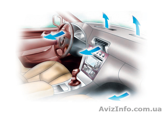 Заправка автокондиционеров TiresS  - <ro>Изображение</ro><ru>Изображение</ru> #1, <ru>Объявление</ru> #1451210