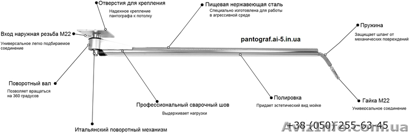 Прямая поворотная балка для автомойки - <ro>Изображение</ro><ru>Изображение</ru> #1, <ru>Объявление</ru> #1466152